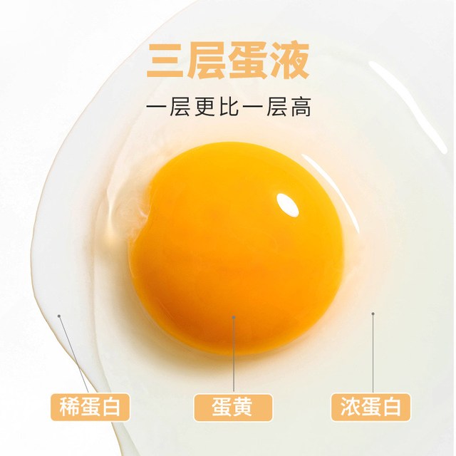 88VIP：德青源 降价！德青源 DHA富硒可生食鲜鸡蛋 30枚