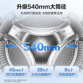 海尔 XQG120-SEU61C2U1 UVC紫外除菌 12kg 滚筒洗衣机