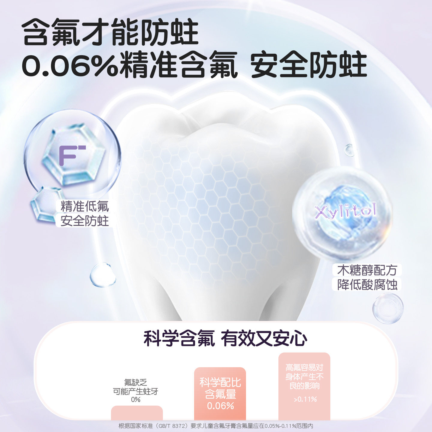 舒客宝贝儿童含氟防蛀牙膏 草莓味 60g
