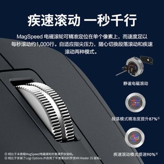 罗技 MX Master 3S 人体工学无线蓝牙鼠标