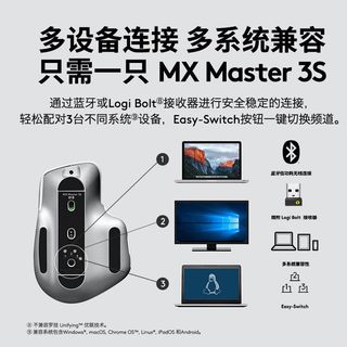 罗技 MX Master 3S 人体工学无线蓝牙鼠标