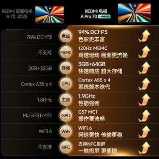 小米 L70RB-APD 4K超高清 3GB+64GB 70英寸电视