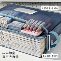 三年二班 双层网纱袋小学初中生手提文件袋拉链式大容量透明加厚网纱袋作业试卷收纳袋装卷子资料补习袋绿