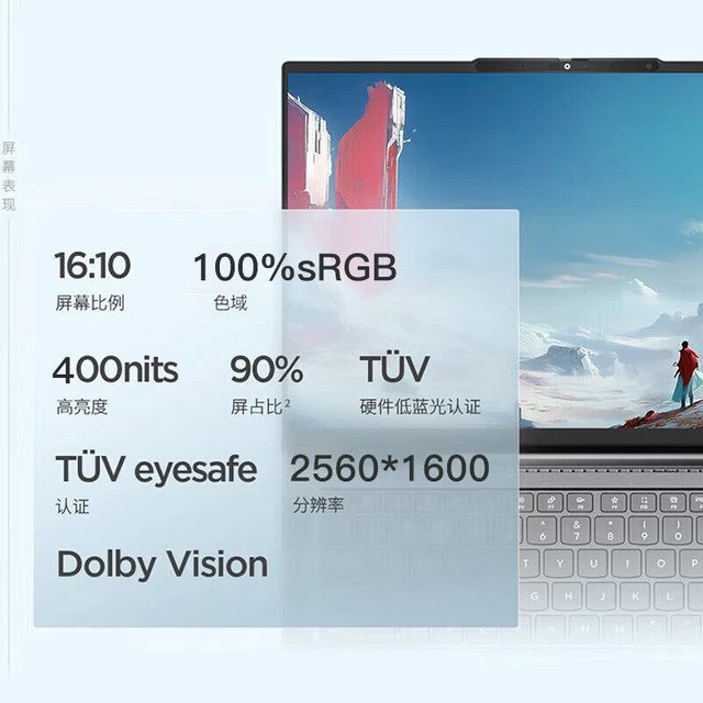 今日必买：ThinkPad 联想ThinkBook14+ 锐龙R7 H 255 14.5英寸轻薄商务办公笔记本24+512