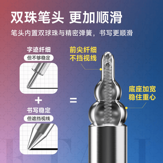 点石 DS-0888 针葫芦双珠速干中性笔 【针葫芦】白葫百顺 3支装