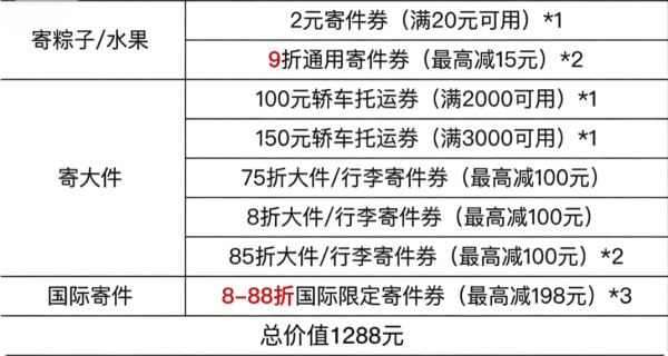 顺丰速运 领1288元端午大礼包！