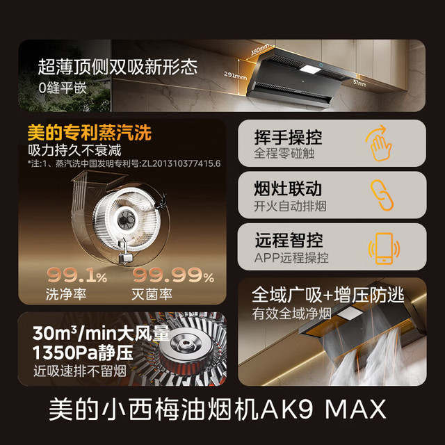 美的 CXW-140-AK9 MAX 30m³/min风量 顶侧双吸 蒸汽洗 搭529L-M