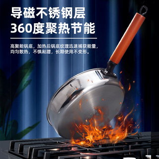 五江 钛复合材质 24CM带盖 煎锅