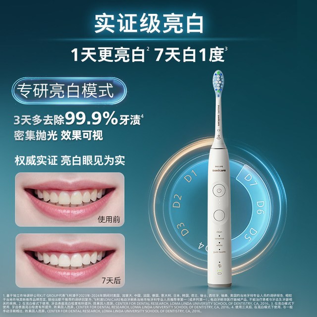 88VIP：飞利浦 钻石9系电动牙刷