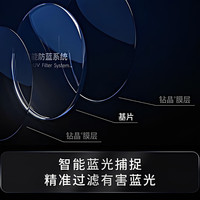 依视路 钻晶膜御1.60超薄防蓝光非球面光学镜片 2片