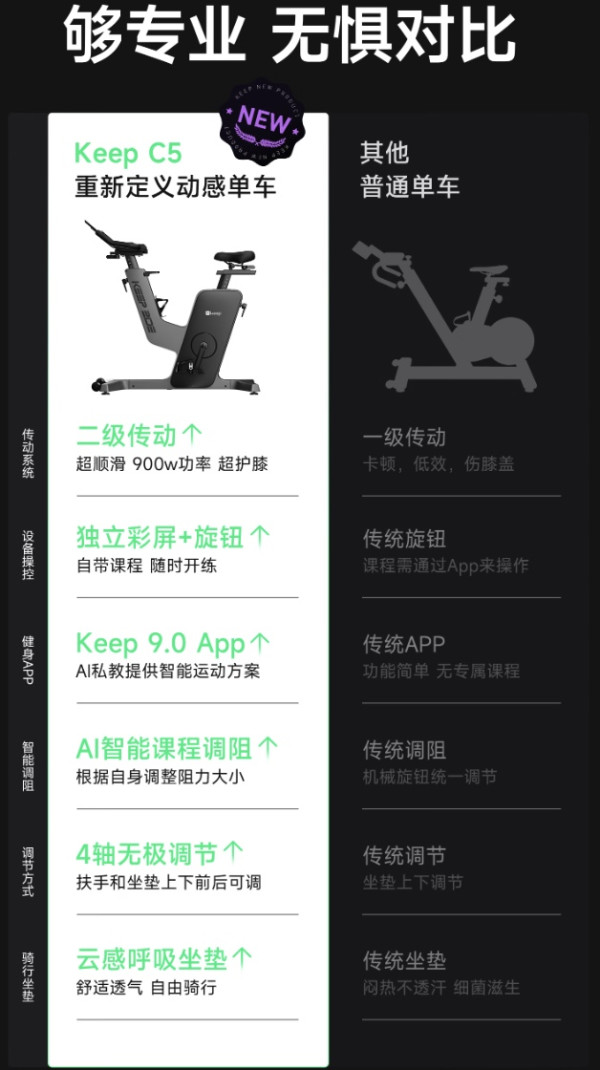 Keep 动感单车C5 二级传动设计 家用减脂骑行单车