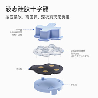 魔派 赤兔2静音版游戏手柄 空气摇杆 冰盐蓝