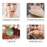 LISTERINE/李施德林 零度劲爽漱口水