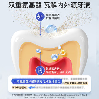 PROTEFIX/恐龙医生 儿童防蛀含氟牙膏（3-12岁）2支装