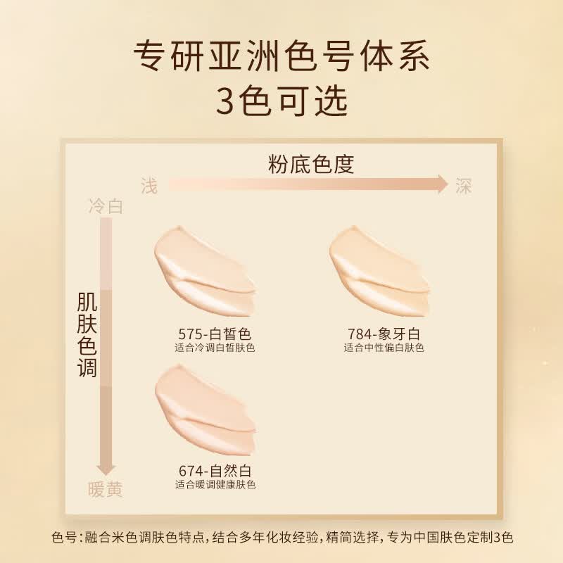 TOM MARK/唐魅可 时光润耀虫草粉底膏 500mg*3色号