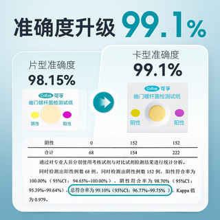 可孚 胃幽门螺旋杆菌检测试纸 5人份