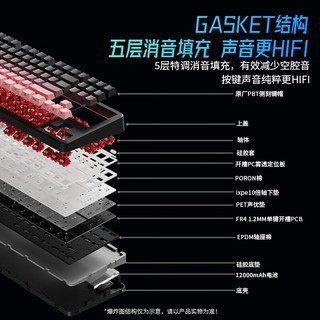 EWEADN/前行者 X87 三模无线机械键盘 87键 蓝牙/有线/Gasket结构