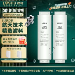 滤树适用小米净水器滤芯/安吉尔/飞利浦各系列型号净水器滤芯