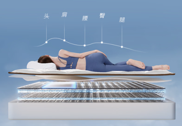 舒达床垫618狂欢,爆款至高省43%,国补+平台券叠加闭眼入~