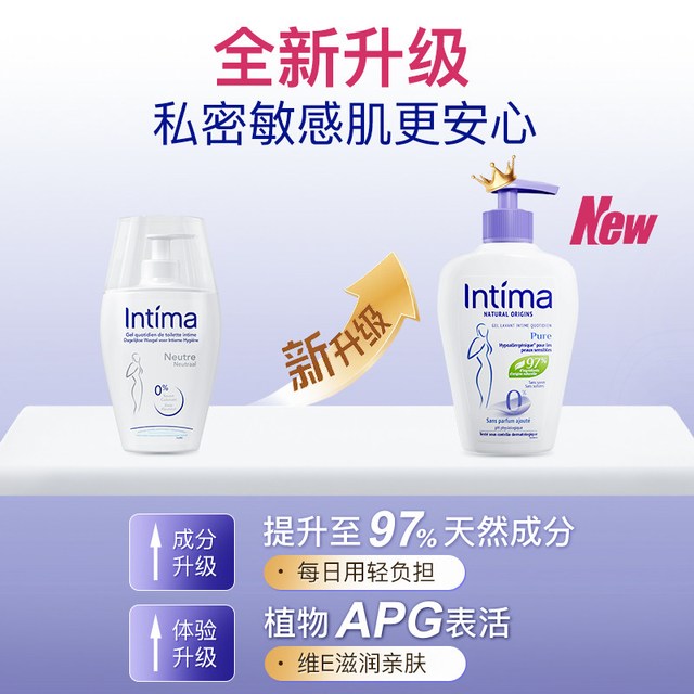 Intima 乳酸益生元私处清洁 200ml
