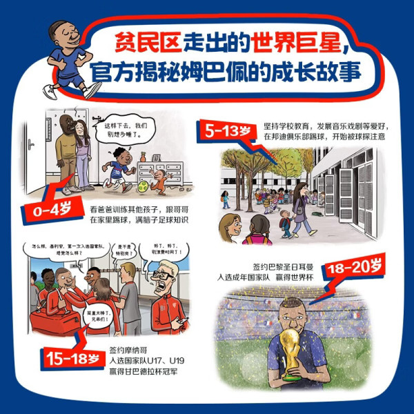 《我是姆巴佩》尊享版 姆巴佩官方授权自传漫画