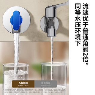 九牧 全开大流量黄铜球阀 精铜1冷1热套装 角阀