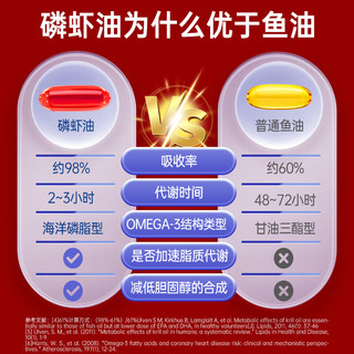 紫一 南极磷虾油 10粒 便携