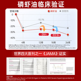 紫一 南极磷虾油 10粒 便携