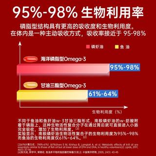 紫一 南极磷虾油 10粒 便携