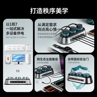 ThinkPad 锋行者氮化镓150W桌面充电站 Type-C多口PD快充器