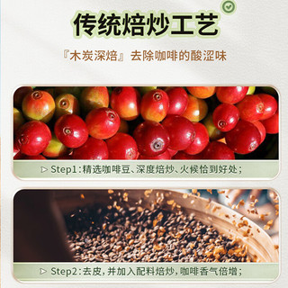南国 生椰拿铁 速溶咖啡 400g/盒
