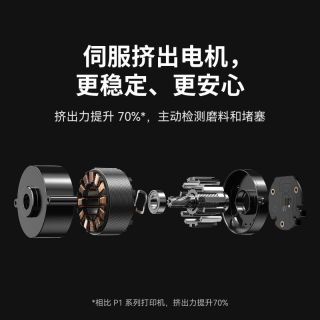 Bambu Lab 拓竹 P2S 多色高速高精度 FDM 3D打印机