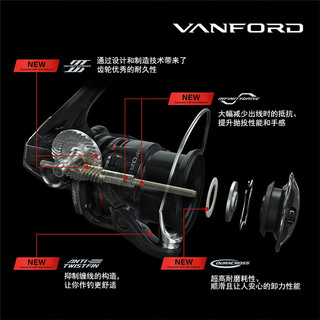 SHIMANO禧玛诺 24款VANFORD纺车轮 2500S 5.1速比