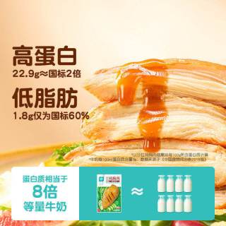 Fovo Foods/凤祥食品 优形鸡胸肉