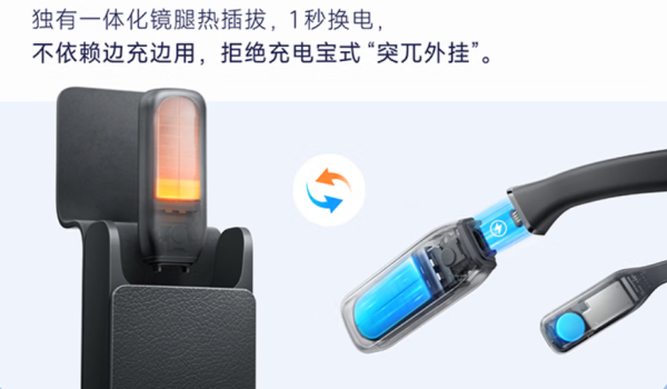 千问AI眼镜618放价,国补15%尝鲜智能眼镜好时机