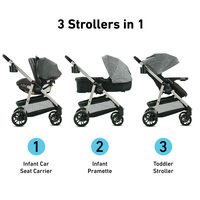 GRACO/葛莱 Modes Pramette 旅行系统 可翻转座椅 婴儿推车