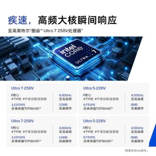 惠普 战66 14英寸 酷睿Ultra 7 16GB+512GB 高清屏笔记本电脑