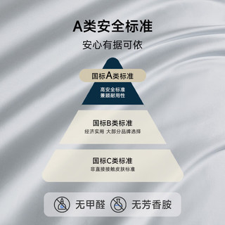 MIDO HOUSE铭都 100支纯棉 A类 150*200cm 云水蓝 被套