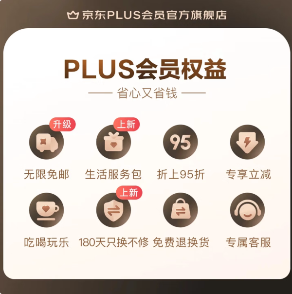 京东 PLUS+酷狗音乐豪华VIP联名年卡（旗舰店）