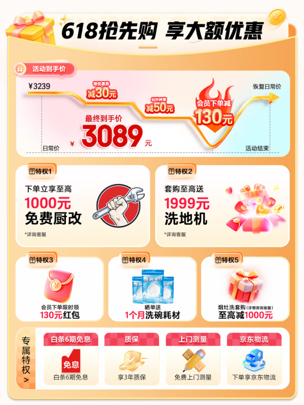 海尔 双微蒸汽洗W30Pro版 嵌入式洗碗机 16套 EYBW16586GHU1
