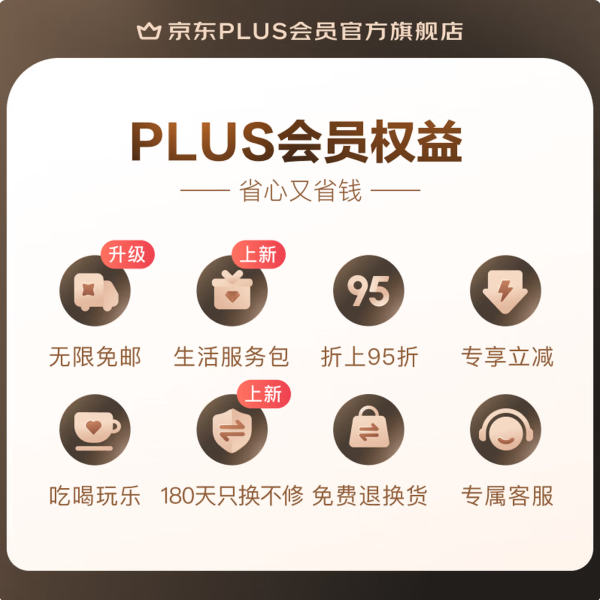 今日必买：京东 PLUS+bilibili哔哩哔哩大会员联名年卡 官方直充