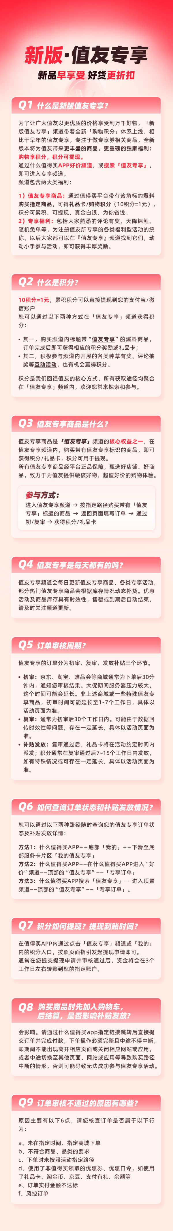 值友专享 下单须知