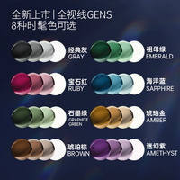 依视路 全视线GENS膜洁非球面变色镜片 琥珀棕 1.59R 套镜