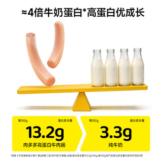 窝小芽 肉多多牛肉肠 高蛋白0添加防腐剂 600g(60根) 婴幼儿零食