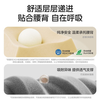 城市爱情 喜临门极光白经典0胶黄麻舒脊偏硬独立弹簧床垫 1.5m×2m