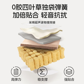 城市爱情 喜临门极光白经典0胶黄麻舒脊偏硬独立弹簧床垫 1.5m×2m