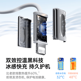倍思 Type-C to Lightning 苹果PD30W快充数据线 1.2米 白色