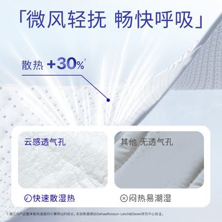 露安适 云感透气拉拉裤 200片