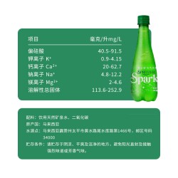 SPRITZER Sparkling无糖气泡水