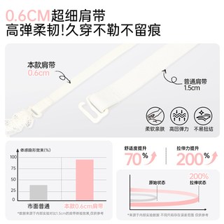 The Green Party 白色蕾丝挂脖美背文胸 200ml*10盒